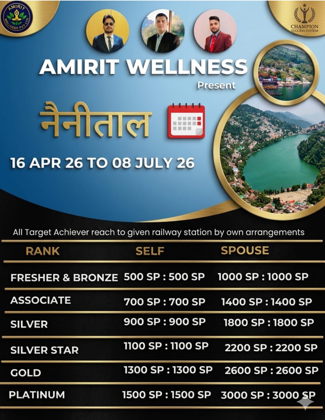 🎯 NAINITAL 🎯 ACHIEVER 